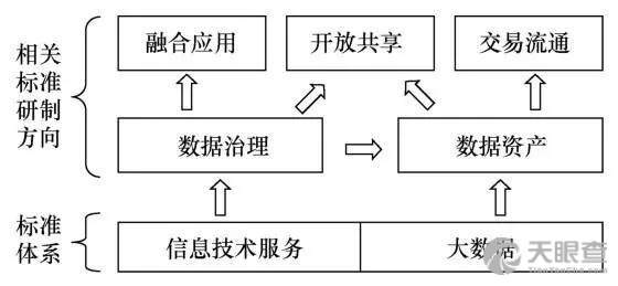 上海计算机软件技术开发中心怎么样 地址 天眼查